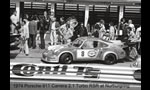 Wallpapers Porsche RSR Story from 1973 